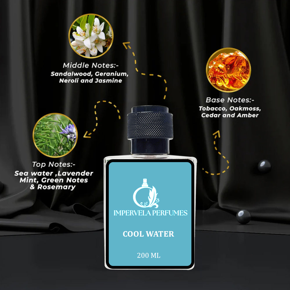 Inspired by D 0ff Cool W@ter Perfume ( Worn by Aksh@y Kum@r ) – Unisex