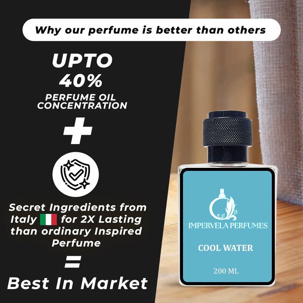 Inspired by D 0ff Cool W@ter Perfume ( Worn by Aksh@y Kum@r ) – Unisex
