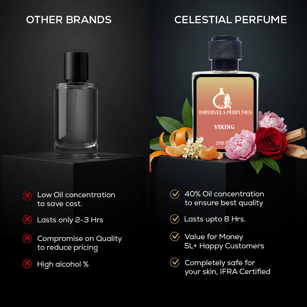 Inspired By Viking Perfume ( Worn by Vir@t K0hli )