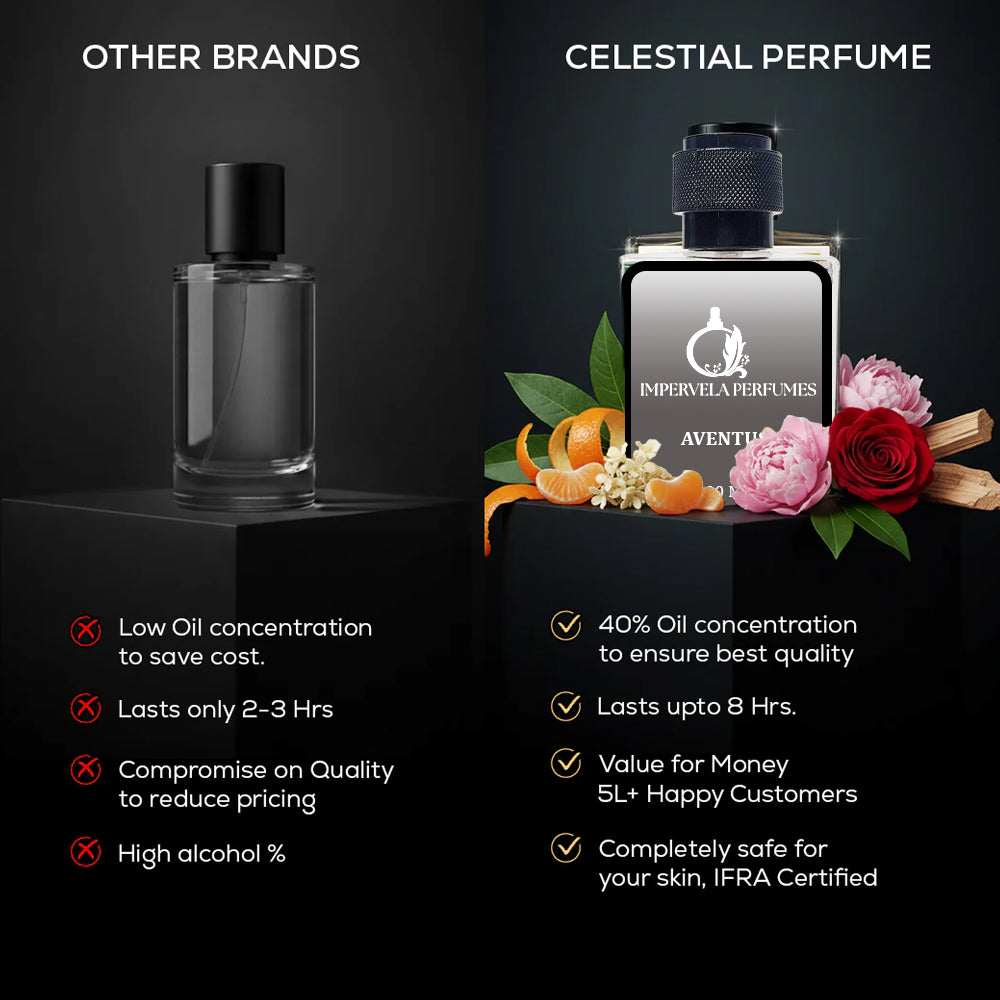Inspired by Creed Av3ntus Perfume ( Worn By D@vid Beckh@m ) Unisex
