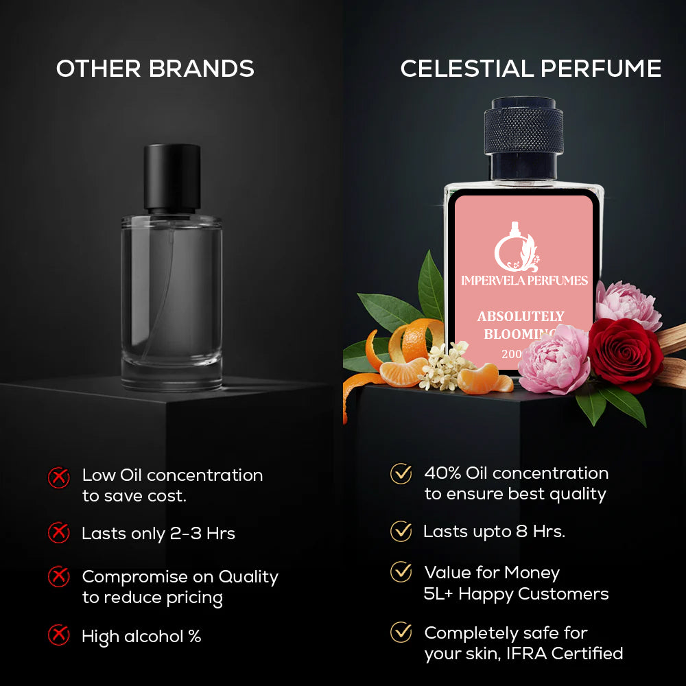 Inspired By M!ss D!or Absolutely Blooming Perfume