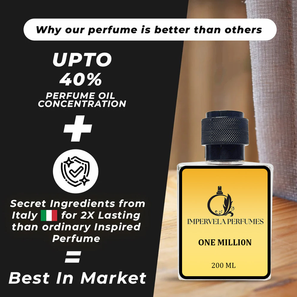 Inspired by Paco Rabbane one Milli0n Perfume ( Worn by Ed Sheer@n )